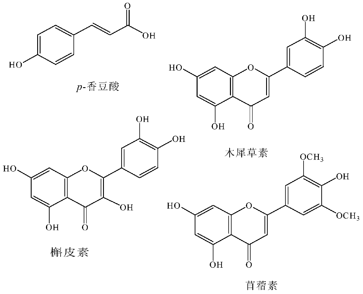 A synergistic anti-tumor polyphenol composition and its application