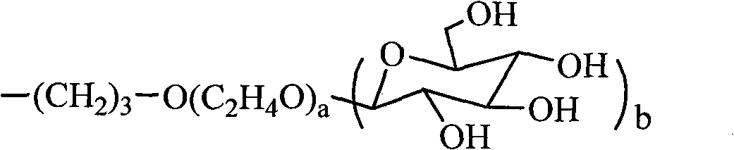 Preparation method of polysiloxane containing alkyl and glycosyl