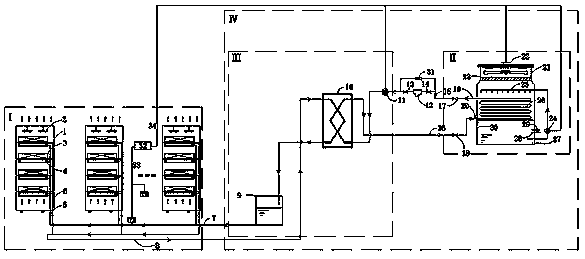 A heat pipe internal circulation type secondary refrigerant loop server cabinet heat dissipation system