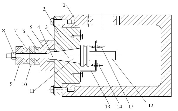 Static stiffness test device of modularized cutter handle combining part