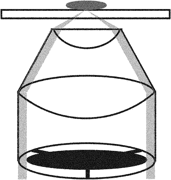 System and method for realizing total internal reflection fluorescence microscopy by using concentric double conical surface lens