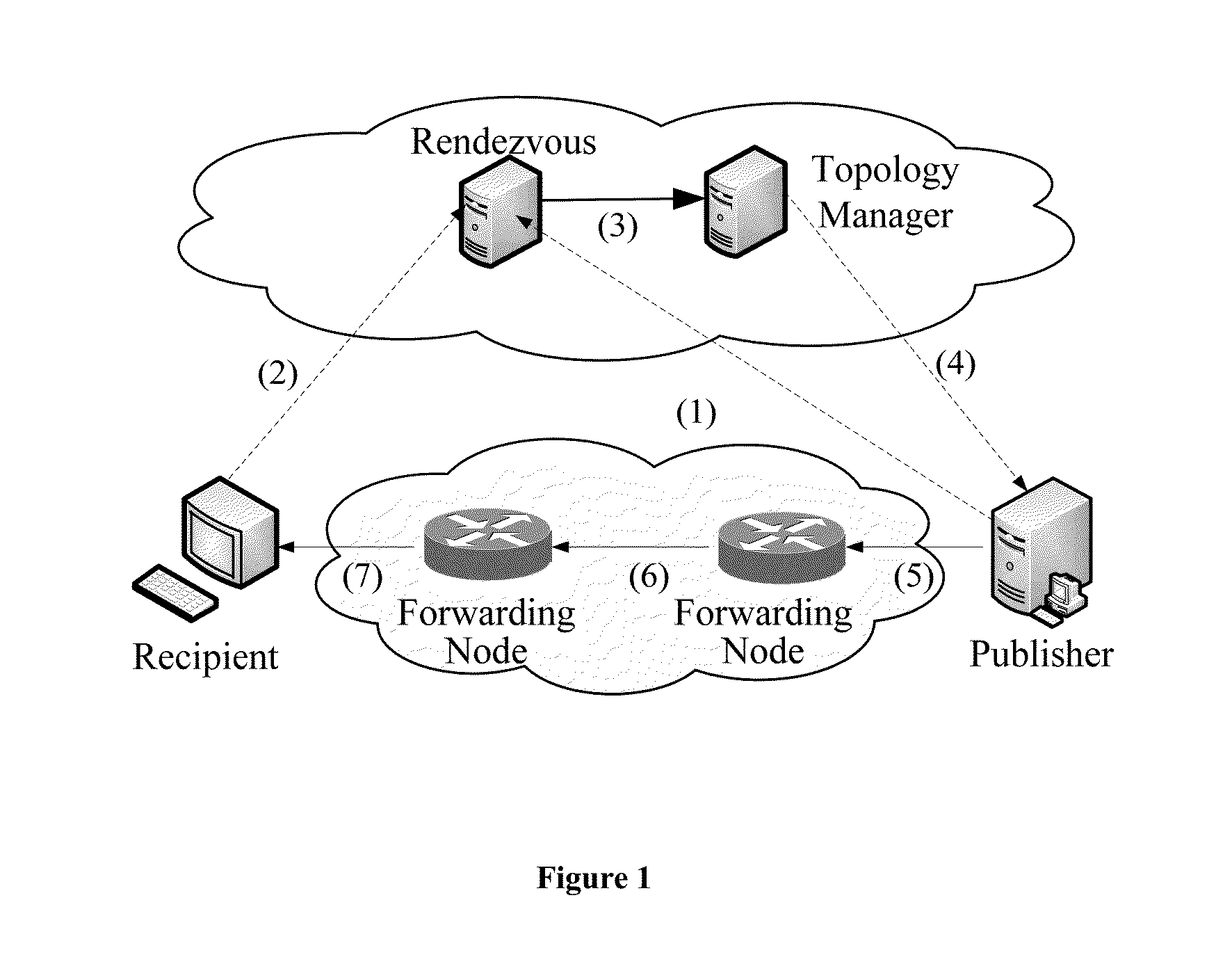 Data transmission method for mobile receiver in publish/subscribe system