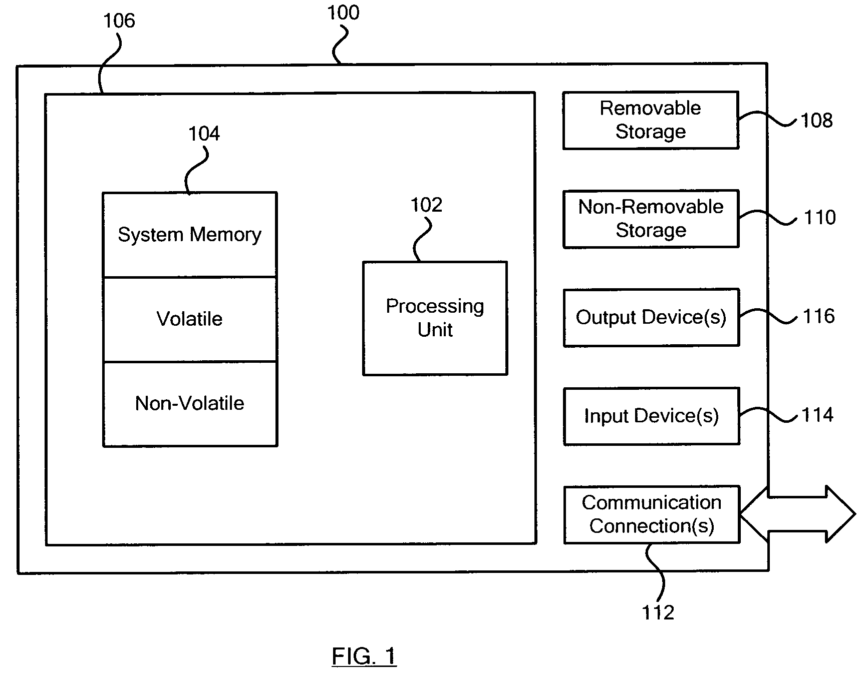 Calculating a downloading priority for the uniform resource locator in response to the domain density score, the anchor text score, the URL string score, the category need score, and the link proximity score for targeted web crawling