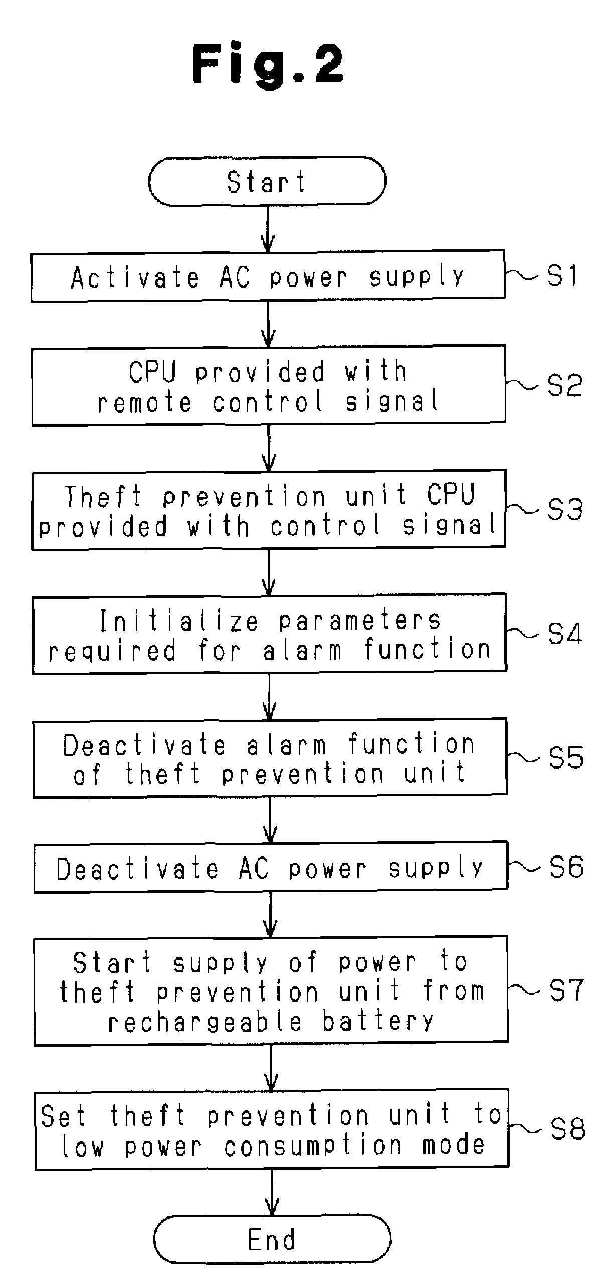 Image display device