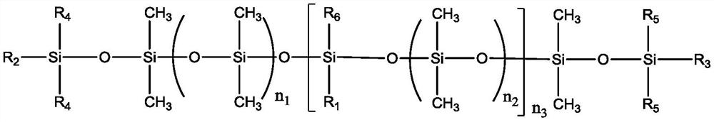 A kind of dual-curable polysiloxane and its preparation method and use