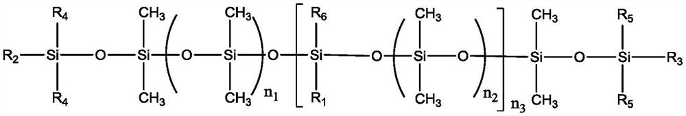 A kind of dual-curable polysiloxane and its preparation method and use