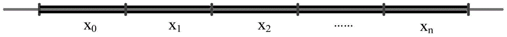 Method for setting temporary speed limit of high-speed railway based on graphic elements of ctc station map