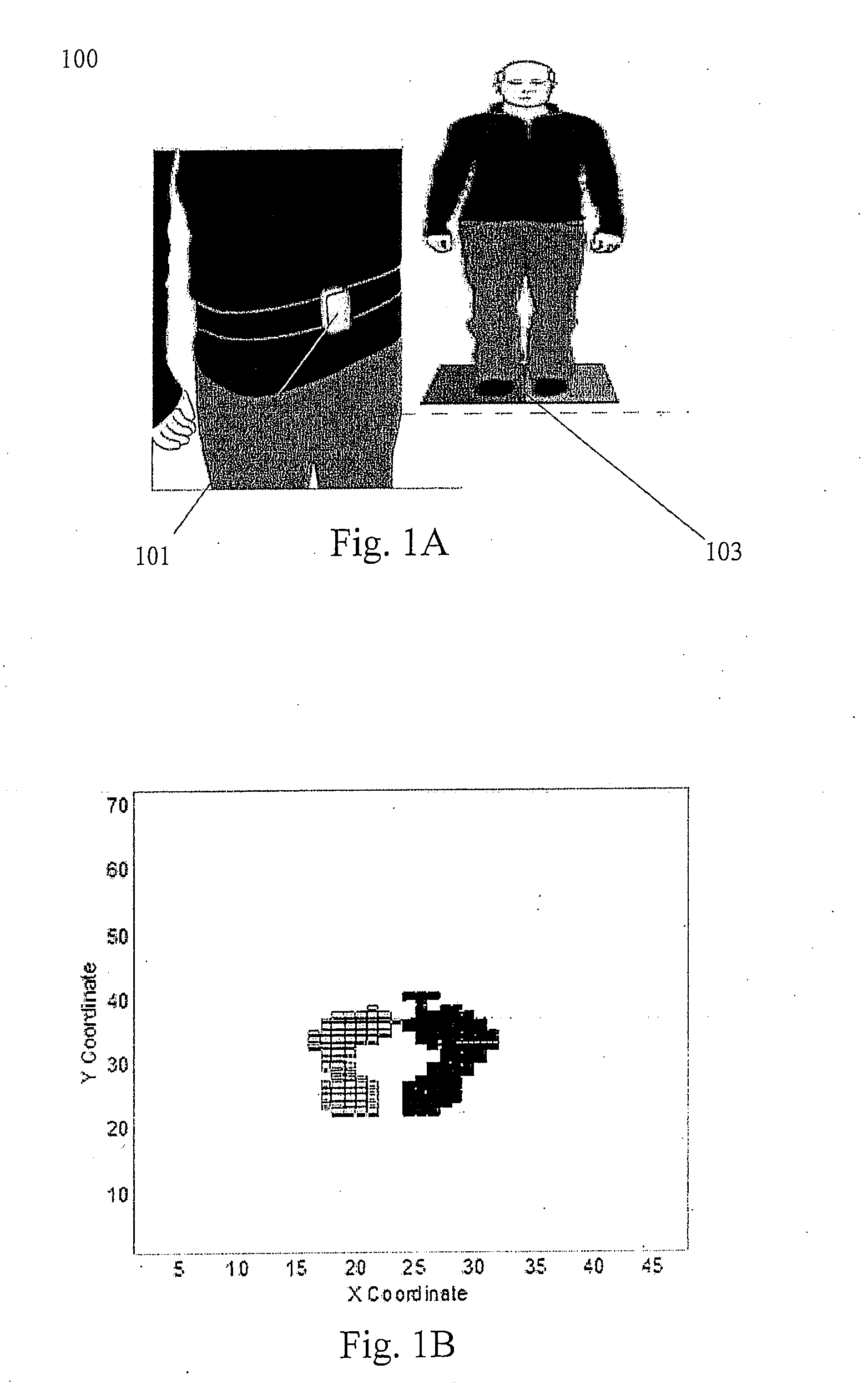 Quantitative falls risk assessment through inertial sensors and pressure sensitive platform