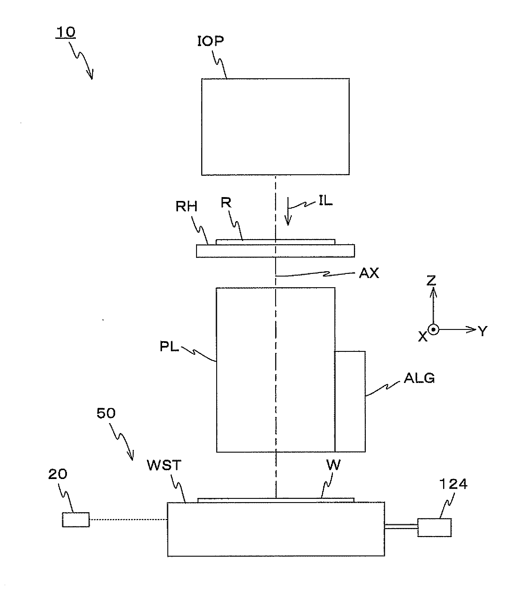 Movable-body apparatus, exposure apparatus, exposure method, and device manufacturing method