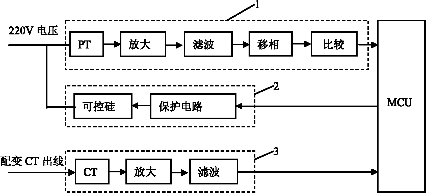 Power line carrier and two-way power frequency communication mixing networking method