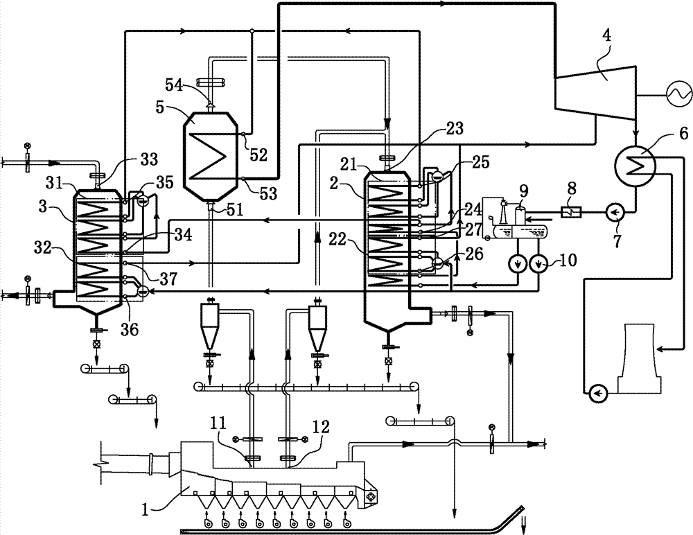 Afterheat double-voltage recovery and generation system of dry cement production line