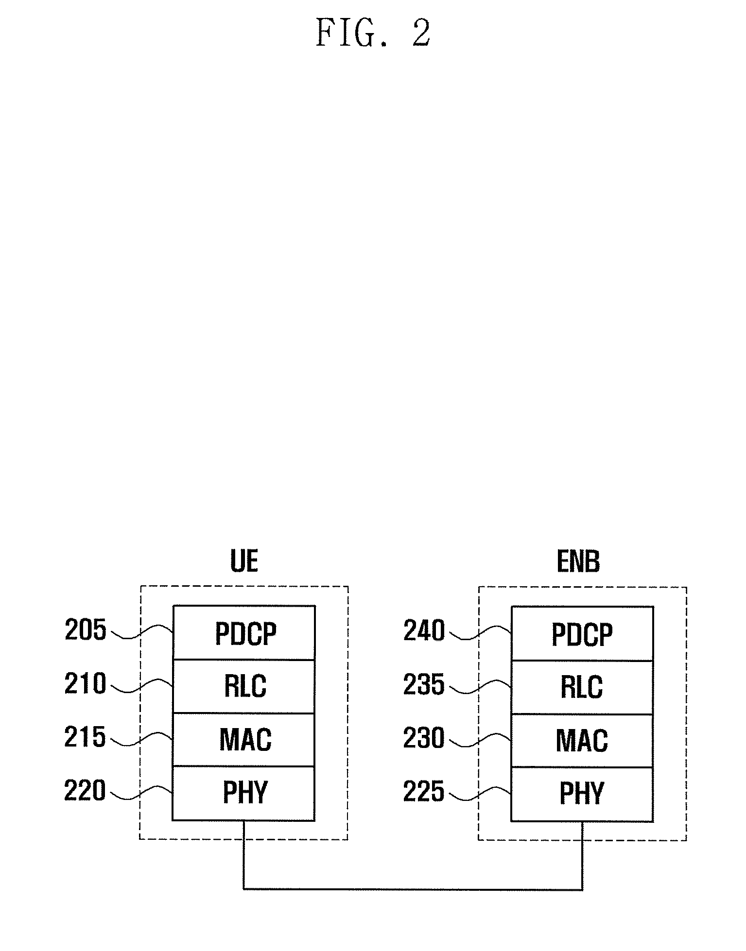 Method and device for performing handover in mobile communication system