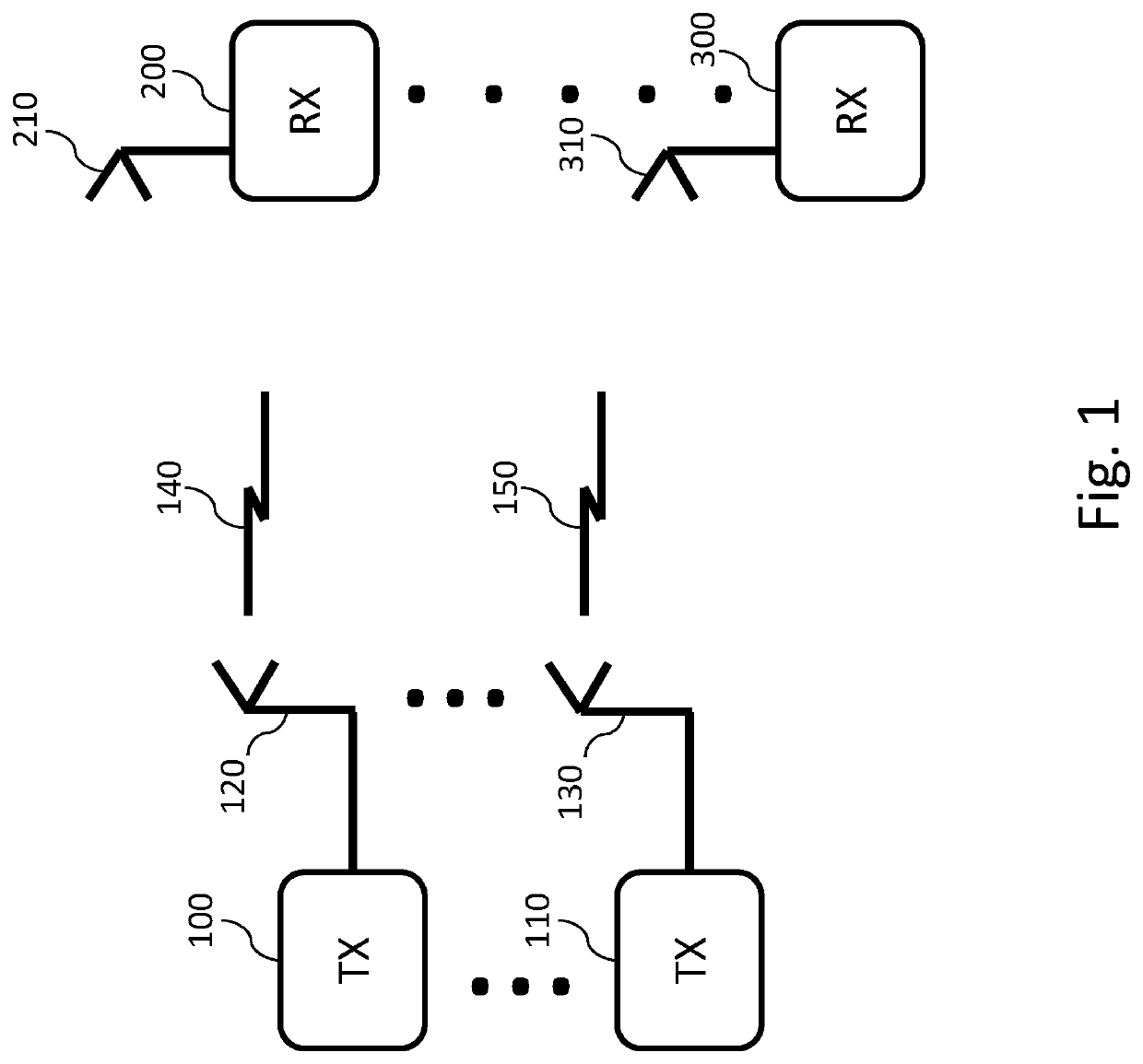 Multiple jamming signal transmit antennas with spatial diversity