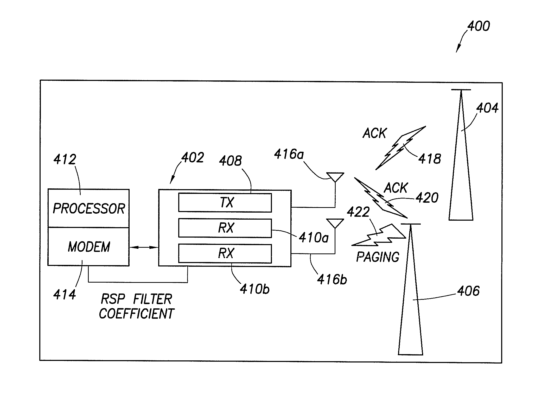 Reconfigurable wireless transceiver