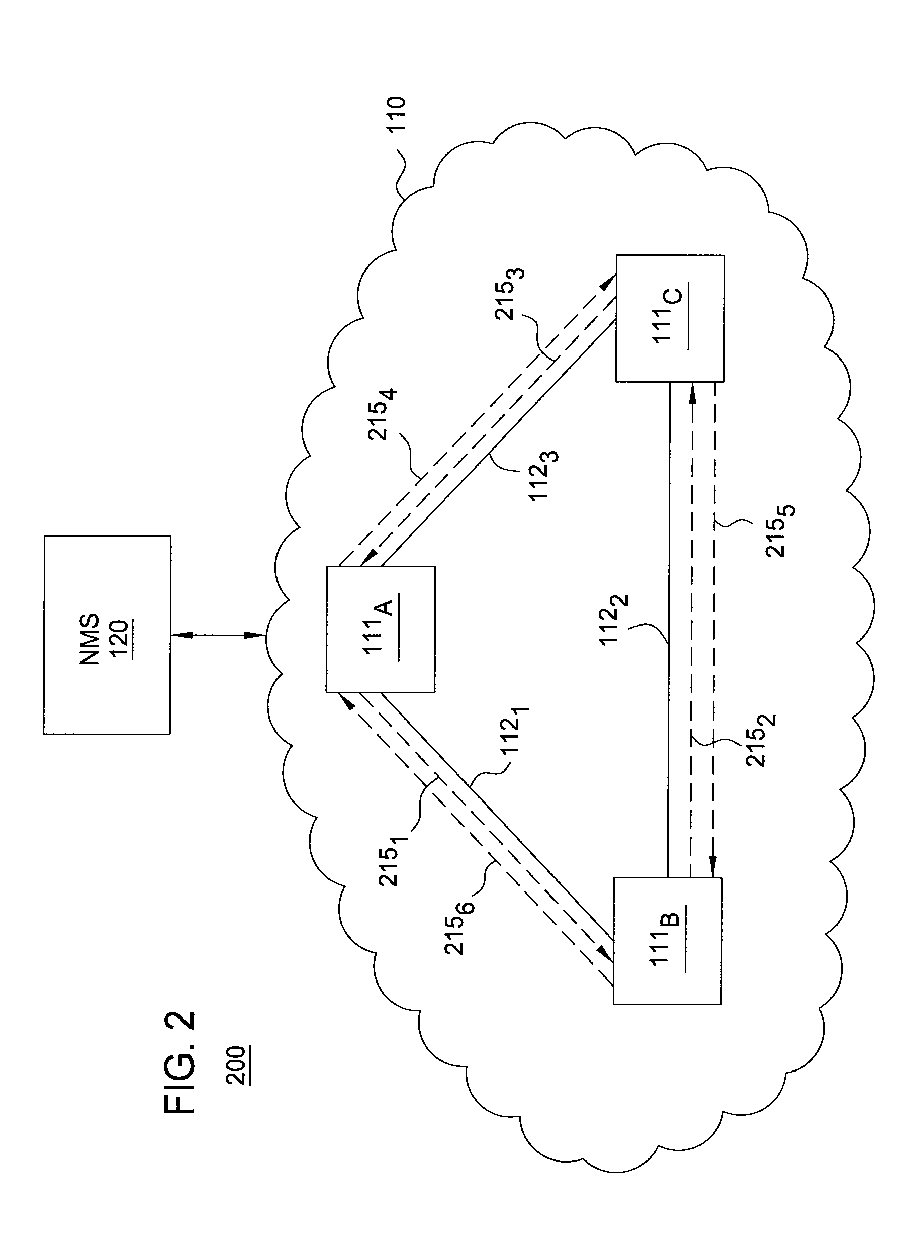 Method and apparatus for providing full logical connectivity in mpls networks