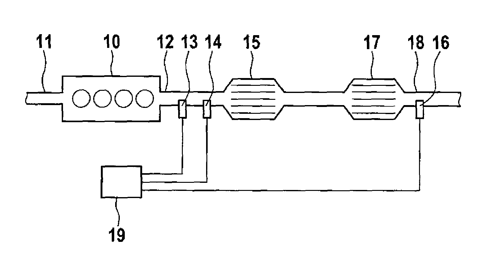 Method and device for regenerating a particle filter