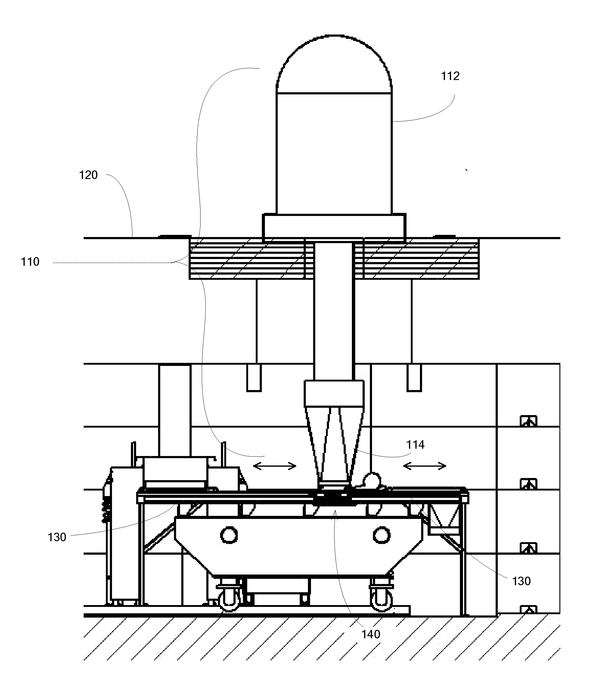 Processing materials