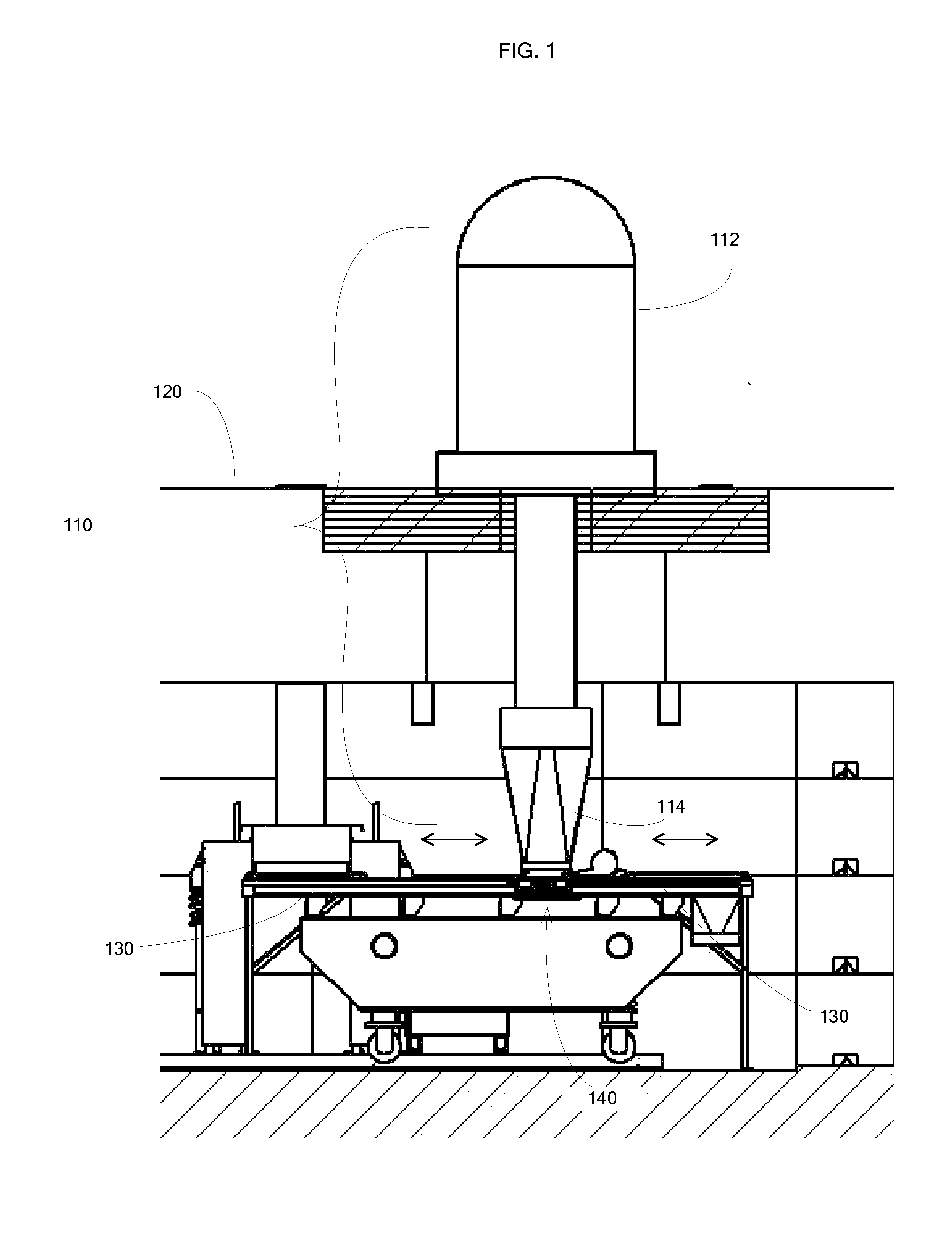 Processing materials