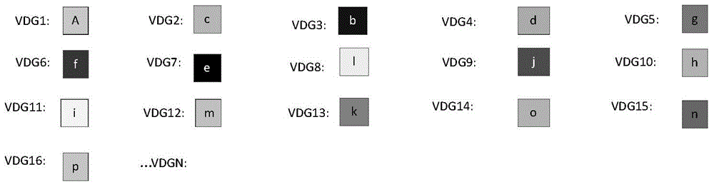 Method and device for improving reconstruction performance of virtual disk group