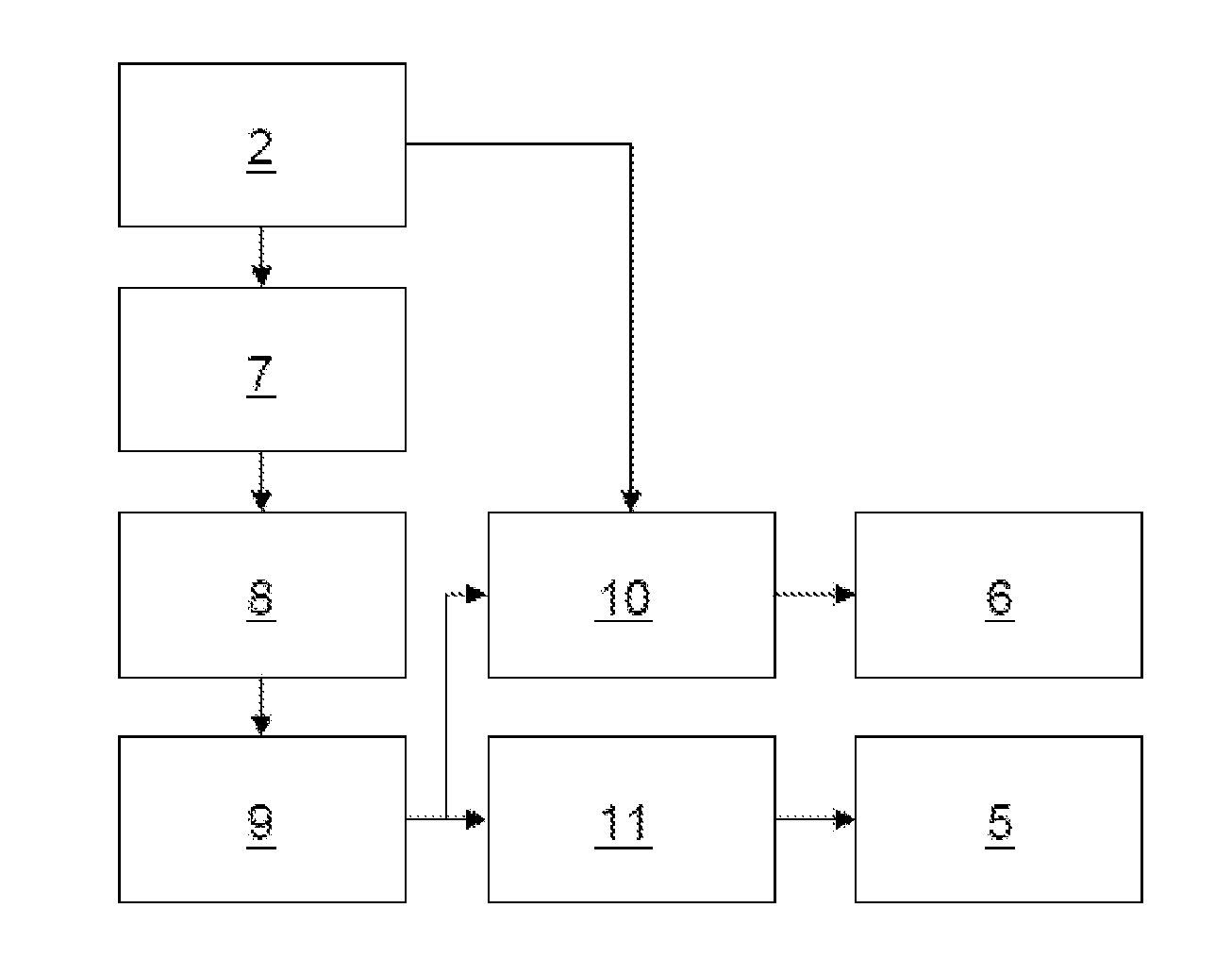 Parameterized configuration for a programmable logic device