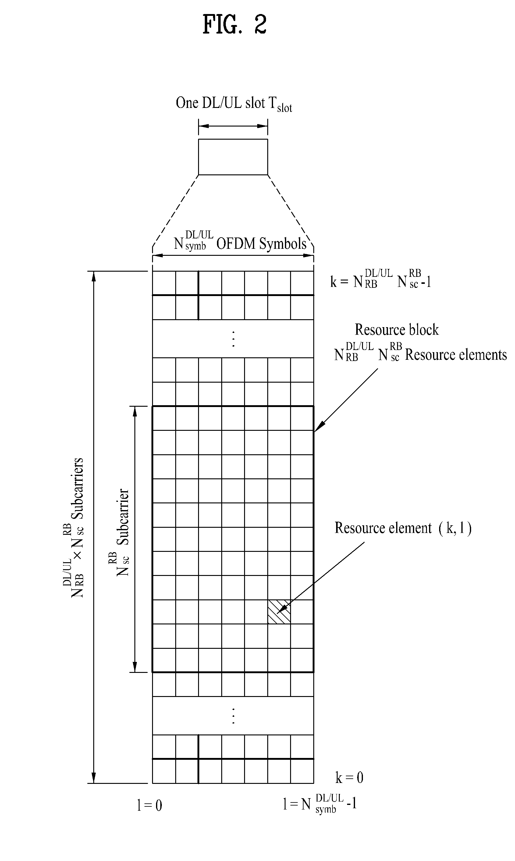 Method for controlling handover in wireless communication system, and device therefor