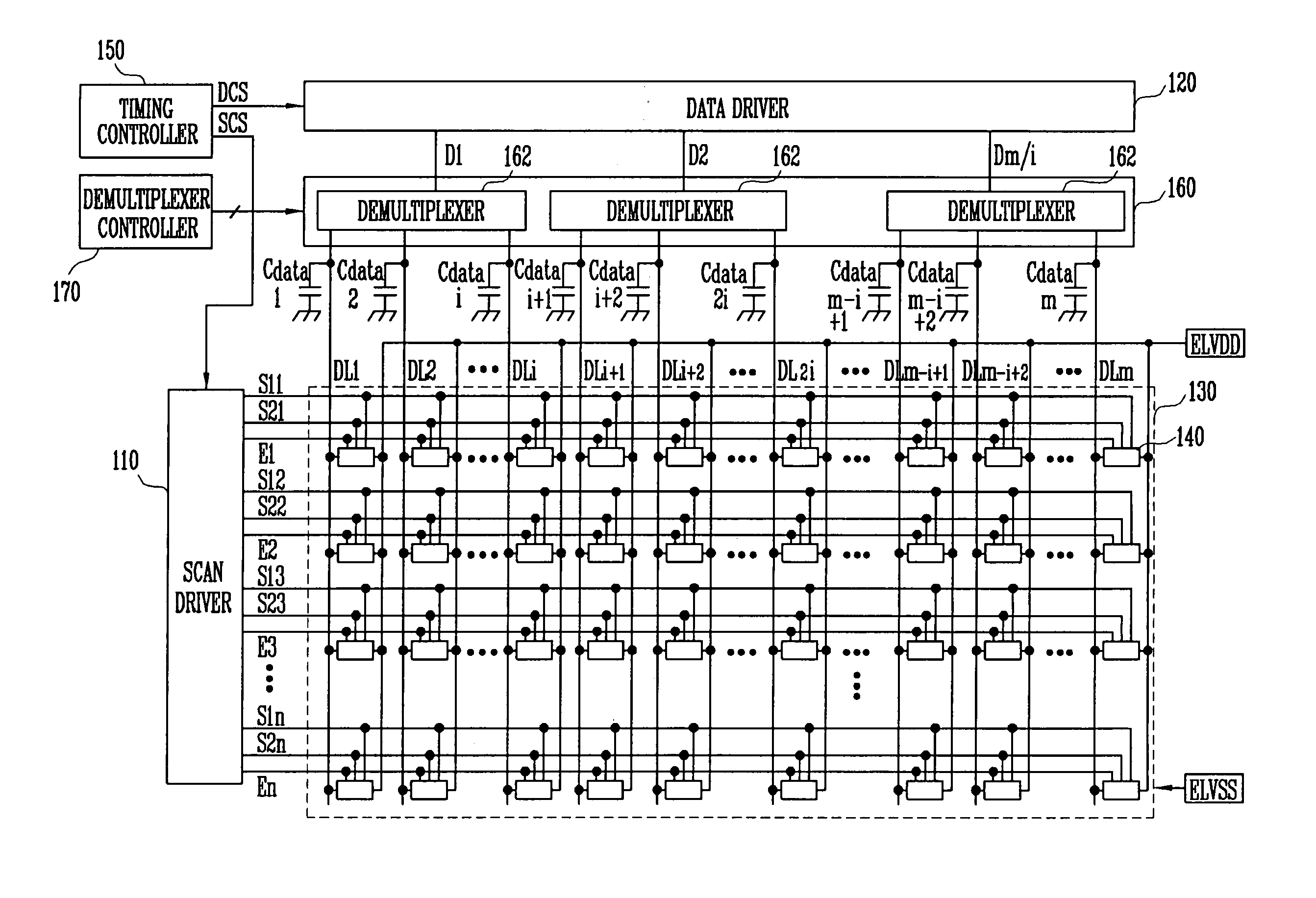 Scan driver and organic light emitting display device