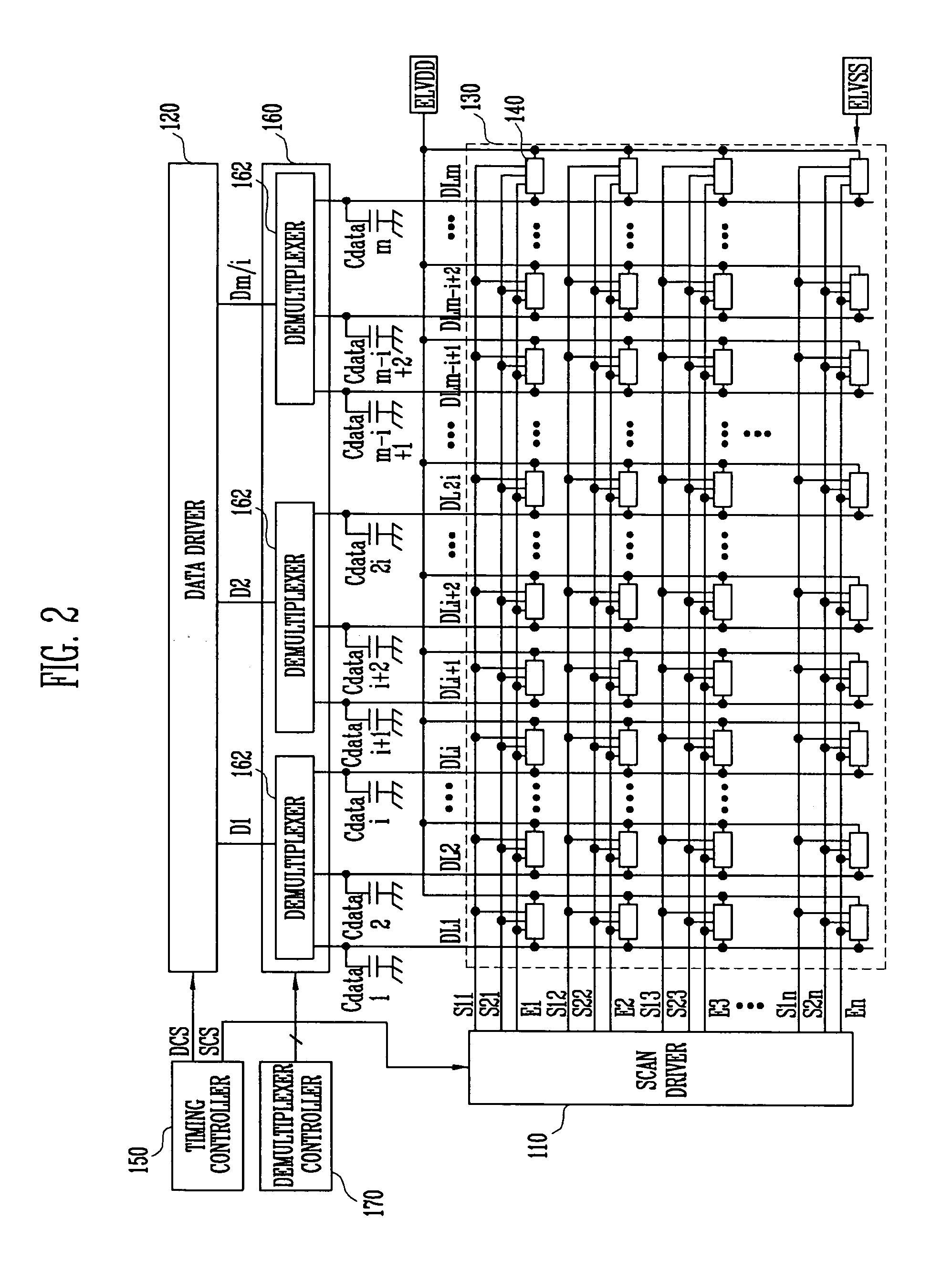 Scan driver and organic light emitting display device