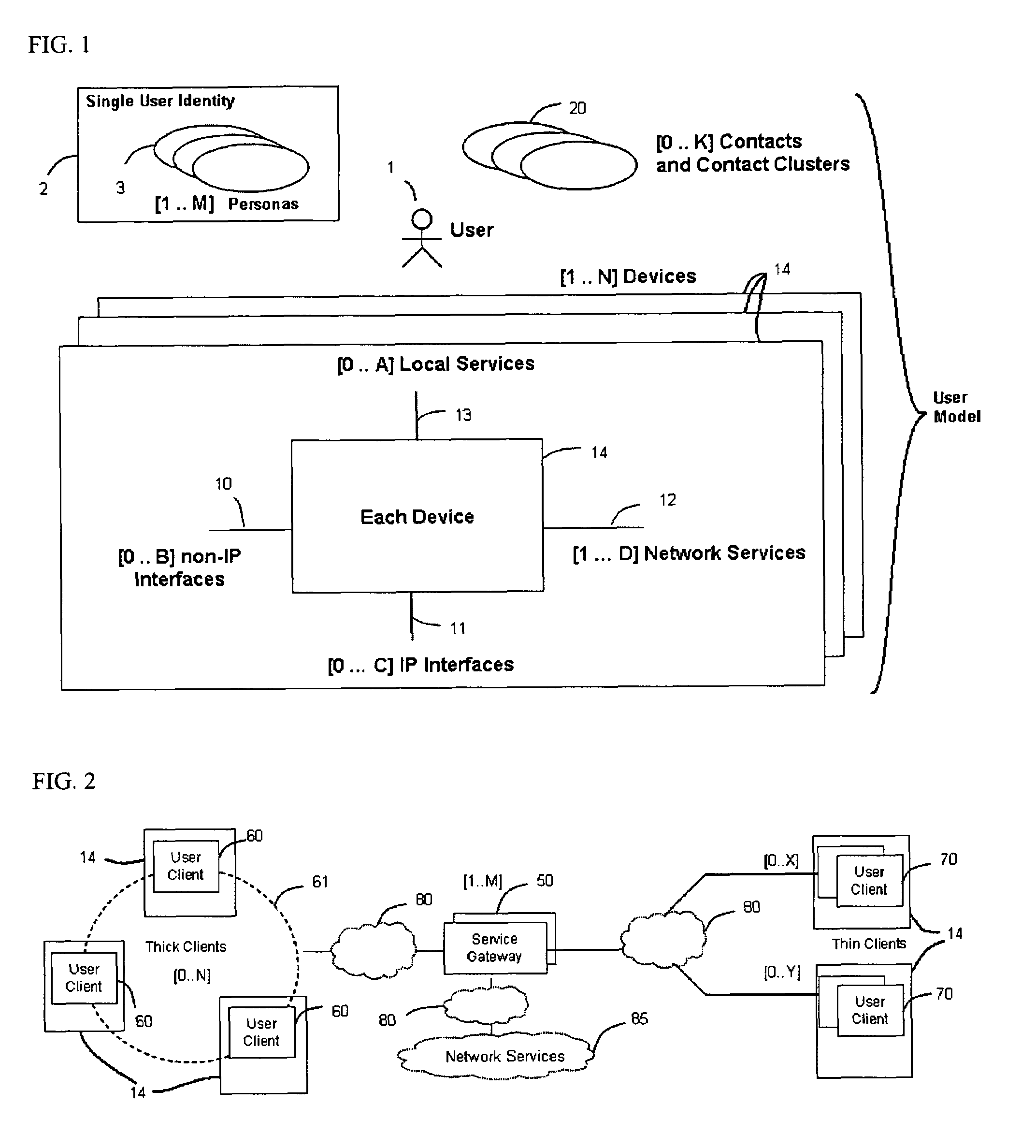 Distributed system for sharing of communication service resources between devices and users