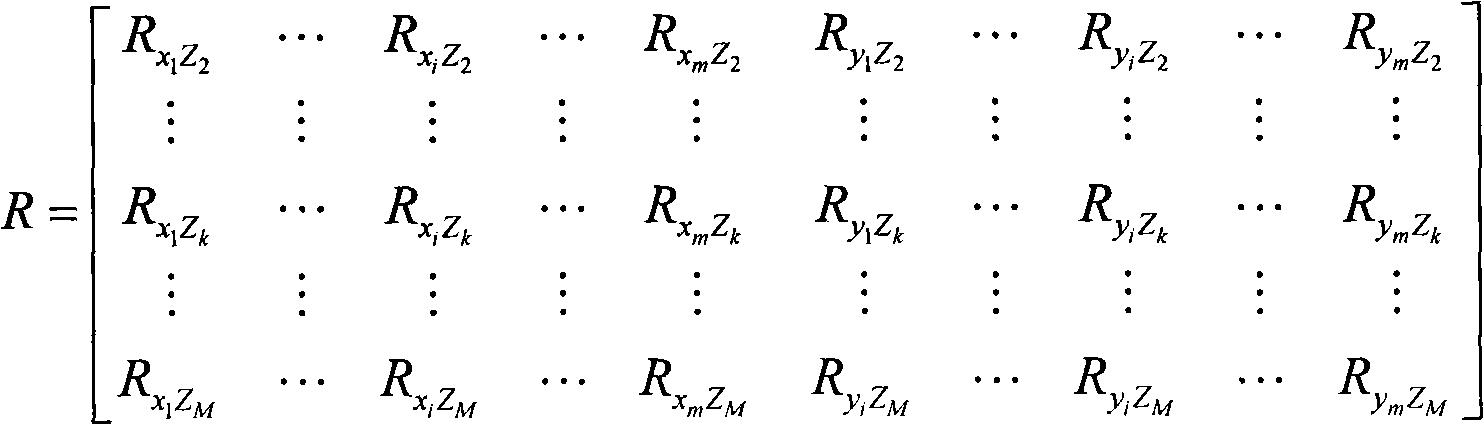 Liquid crystal adaptive aberration correction retinal imaging device with high-efficiency utilization of energy