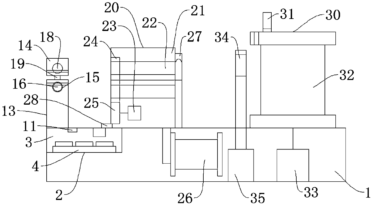 A stranding device for composite cable production and its use method