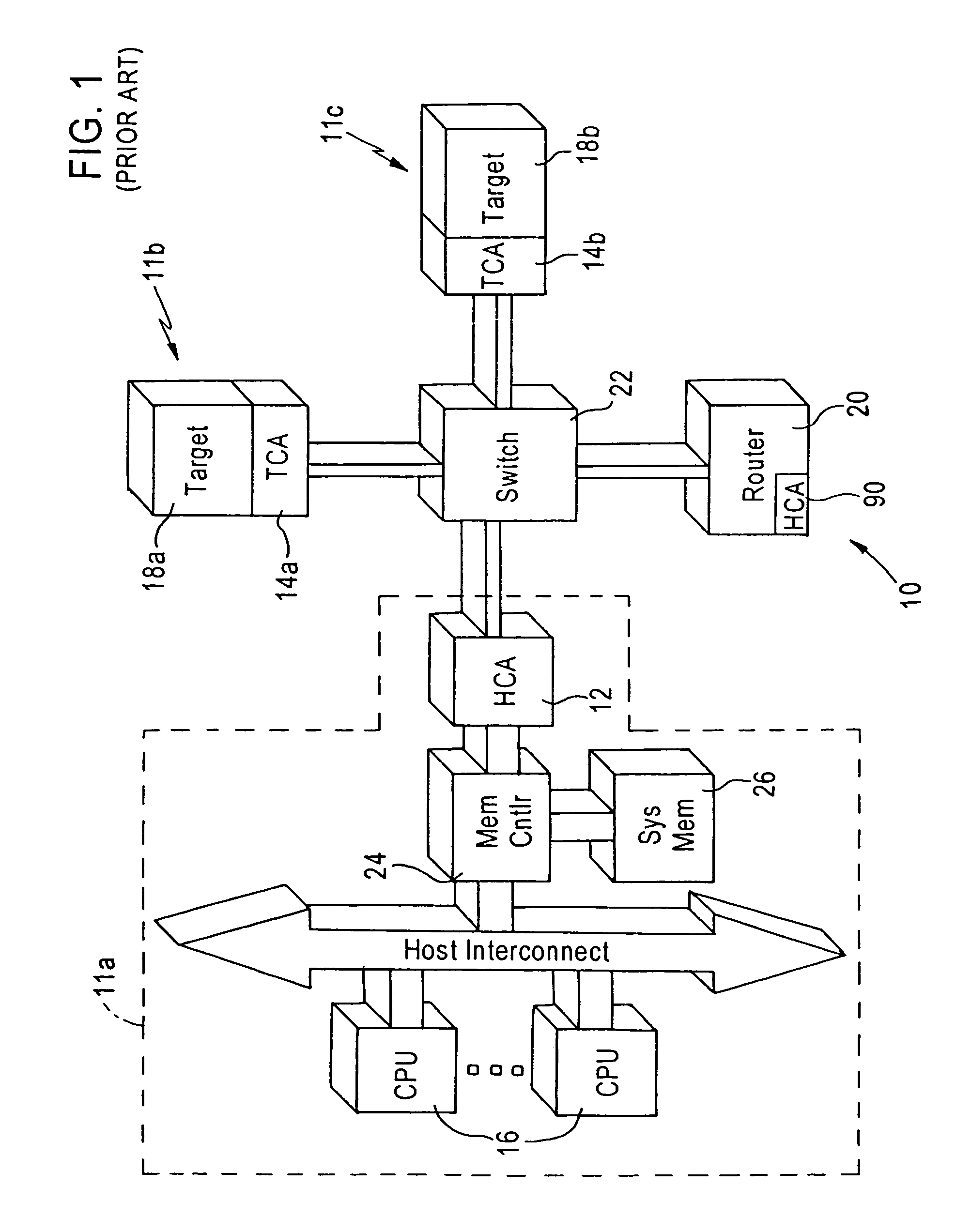 Mapping layer 2 LAN priorities to a virtual lane in an Infiniband(TM) network