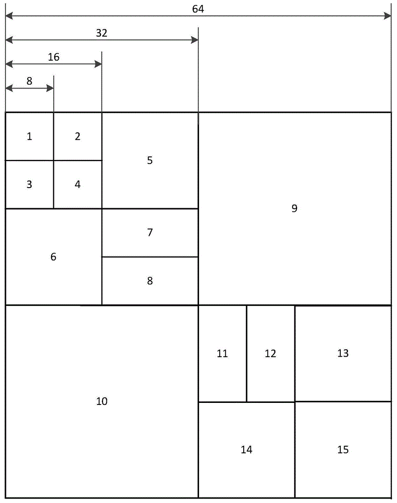 Motion vector prediction method and device used for VP9 decoder