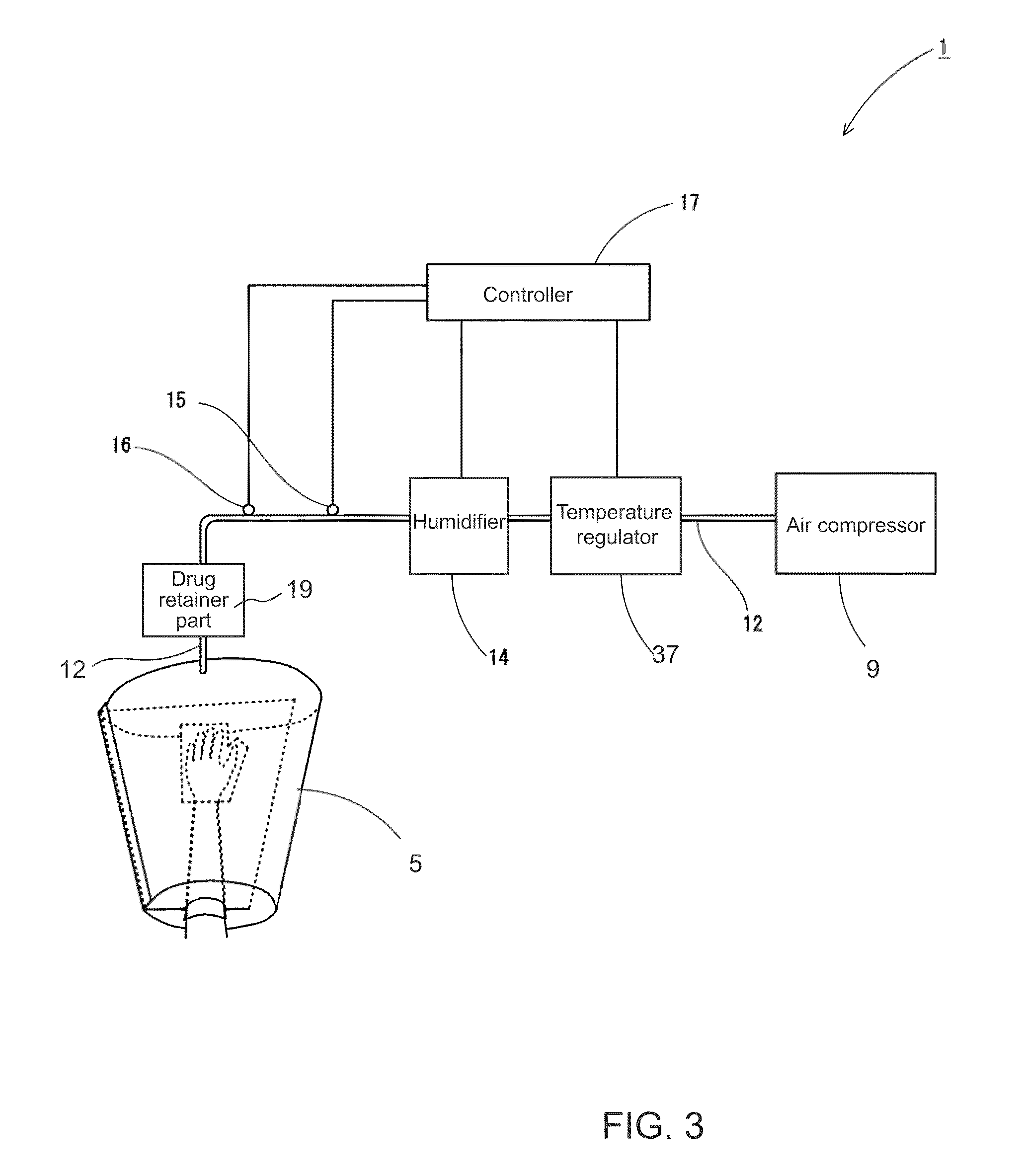 Positive pressure chamber for extremities