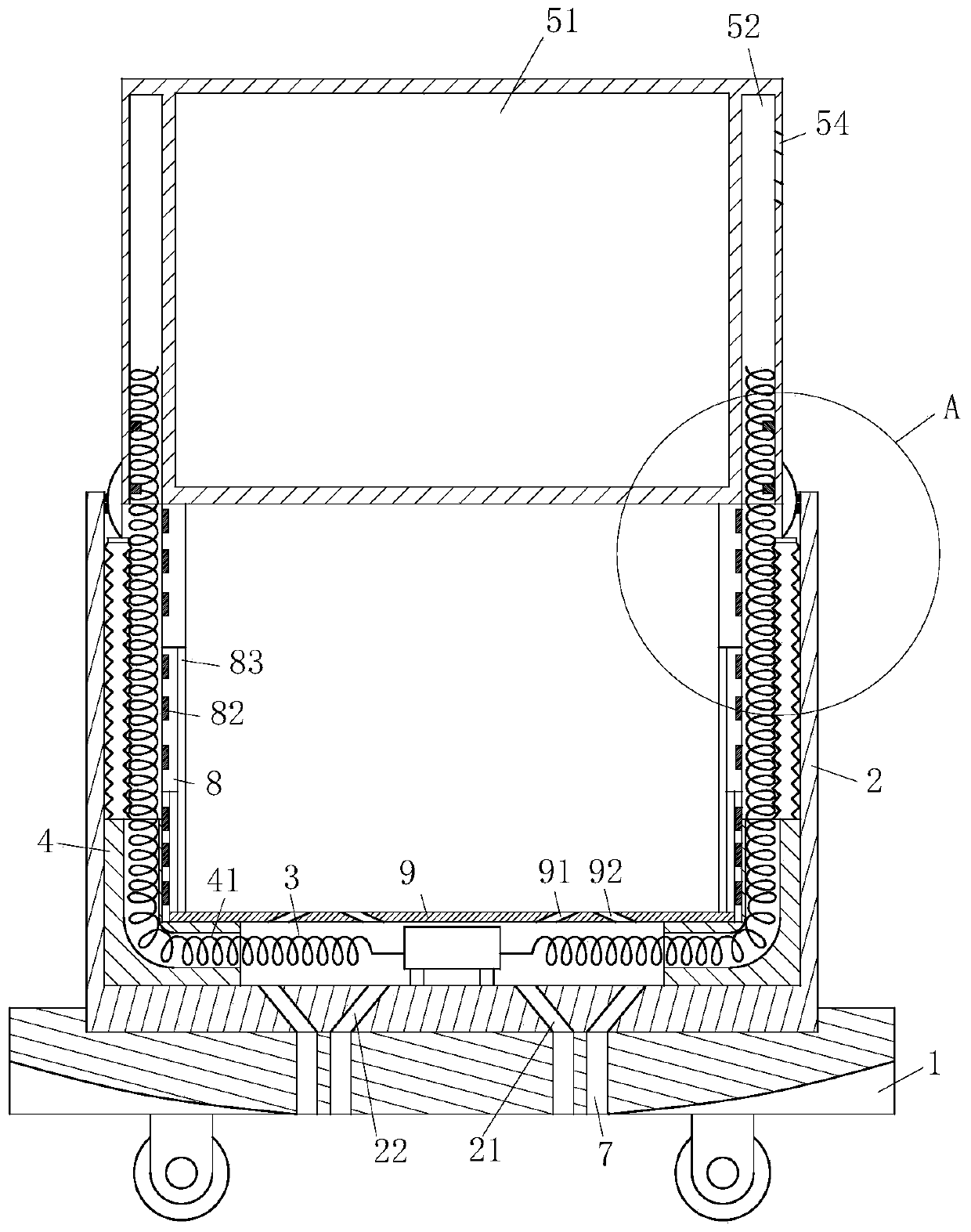 College teaching equipment