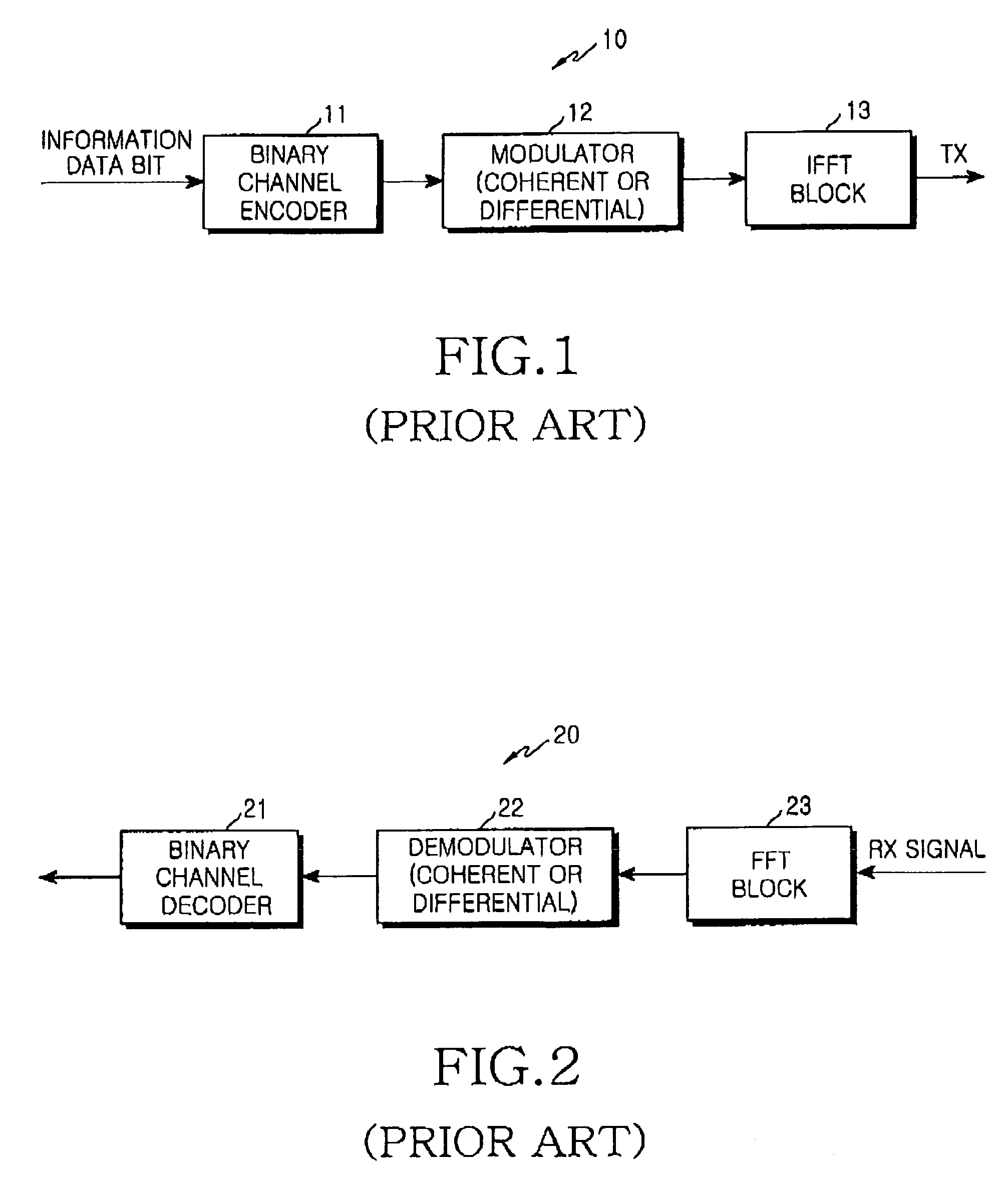 Method and apparatus for transmitting uplink acknowledgement information in an OFDMA communication system