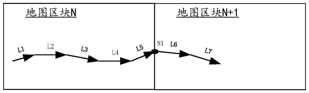 Road section position matching method and device, navigation method and device and storage medium