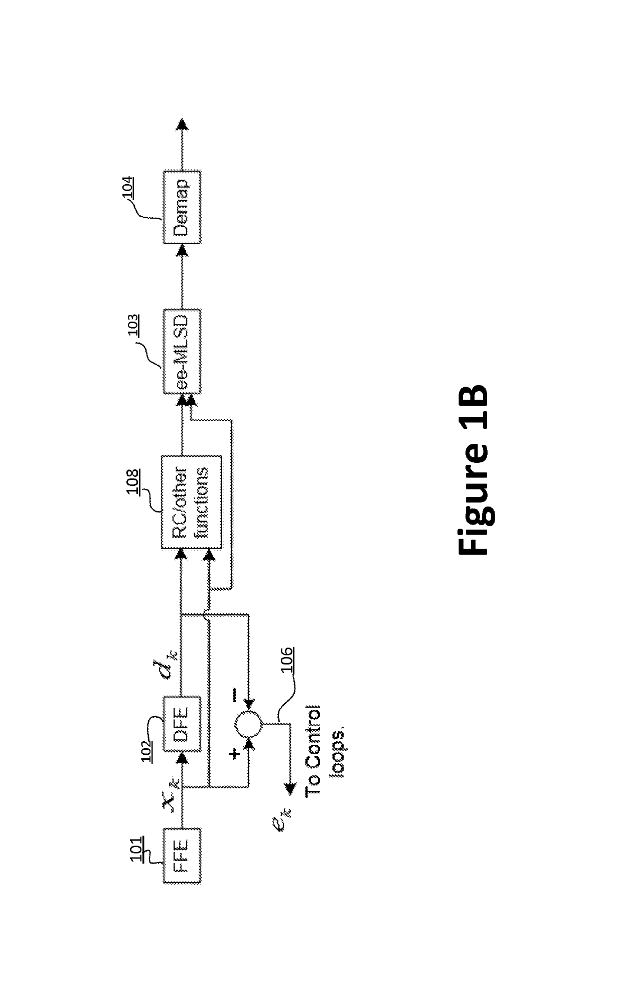 Maximum likelihood error detection for decision feedback equalizers with PAM modulation