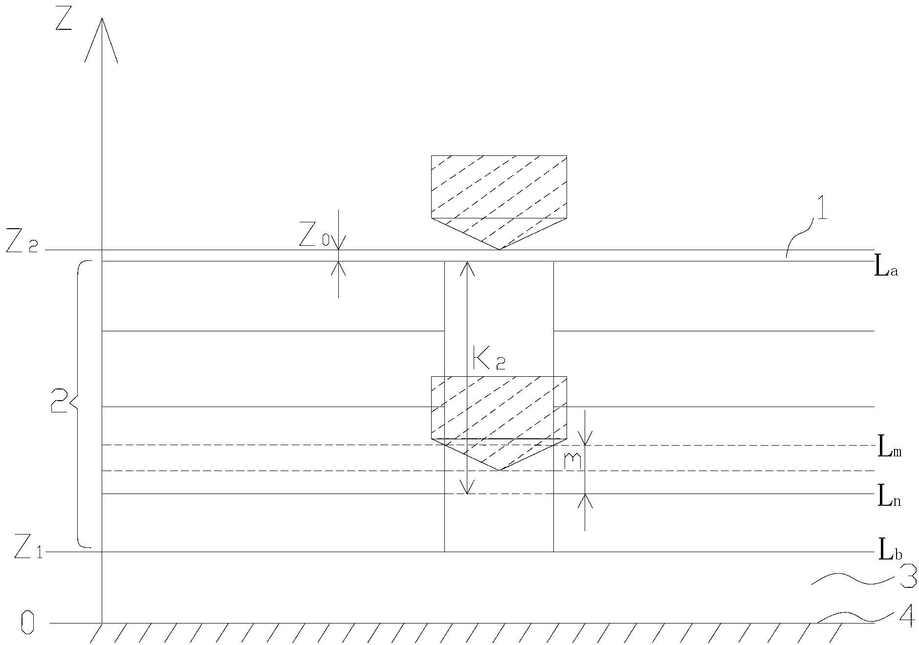 PCB (printed circuit board) back drilling method