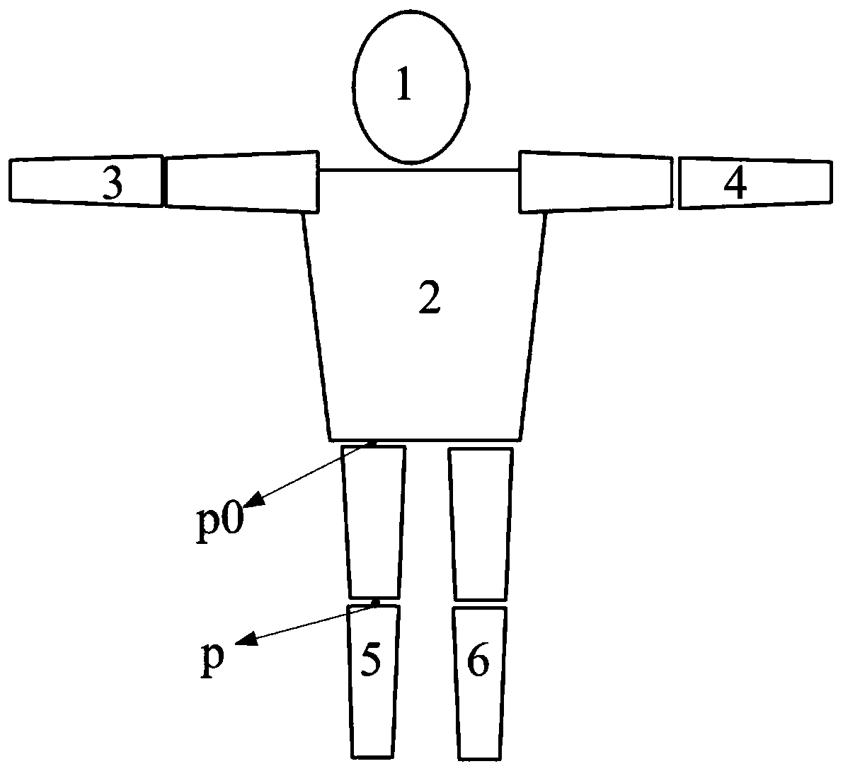 Human body motion posture capturing method and system