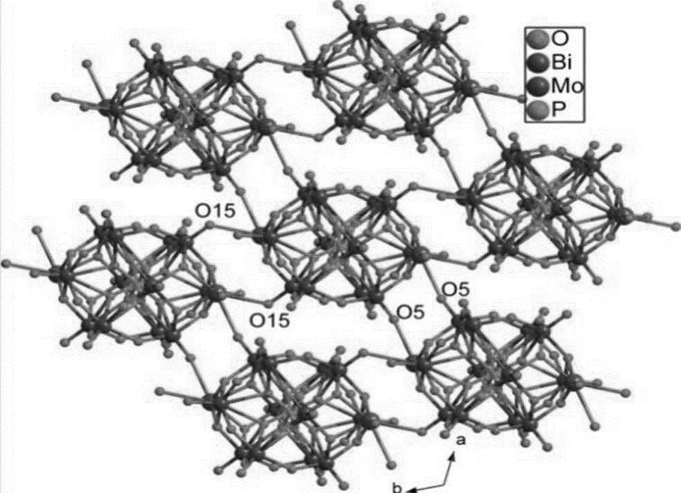 Bi (III)-metal-oxygen cluster inorganic framework as well as preparation method and application thereof