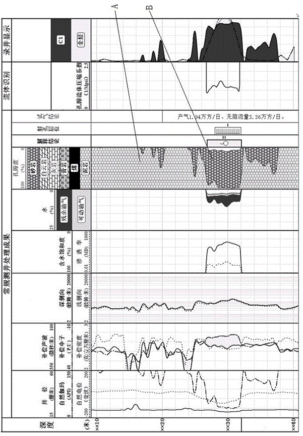 Method for judging tight sandstone gas reservoir based on compressibility factor of pore fluid