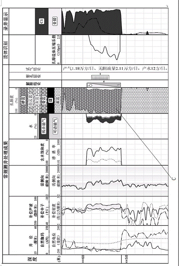 Method for judging tight sandstone gas reservoir based on compressibility factor of pore fluid