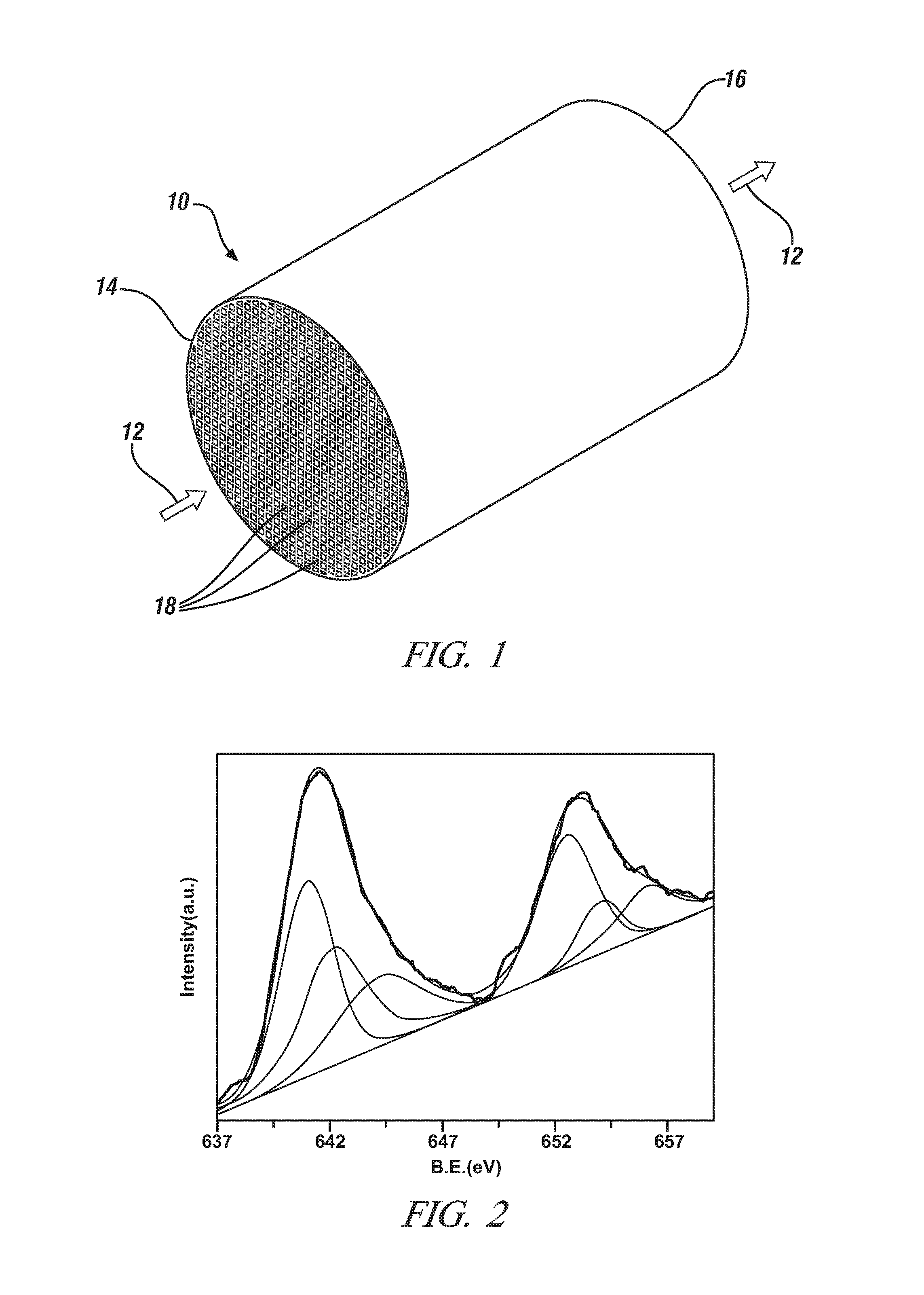 Non-stoichiometric perovskite oxide oxidation catalyst for oxidizing NO to NO<sub>2</sub>