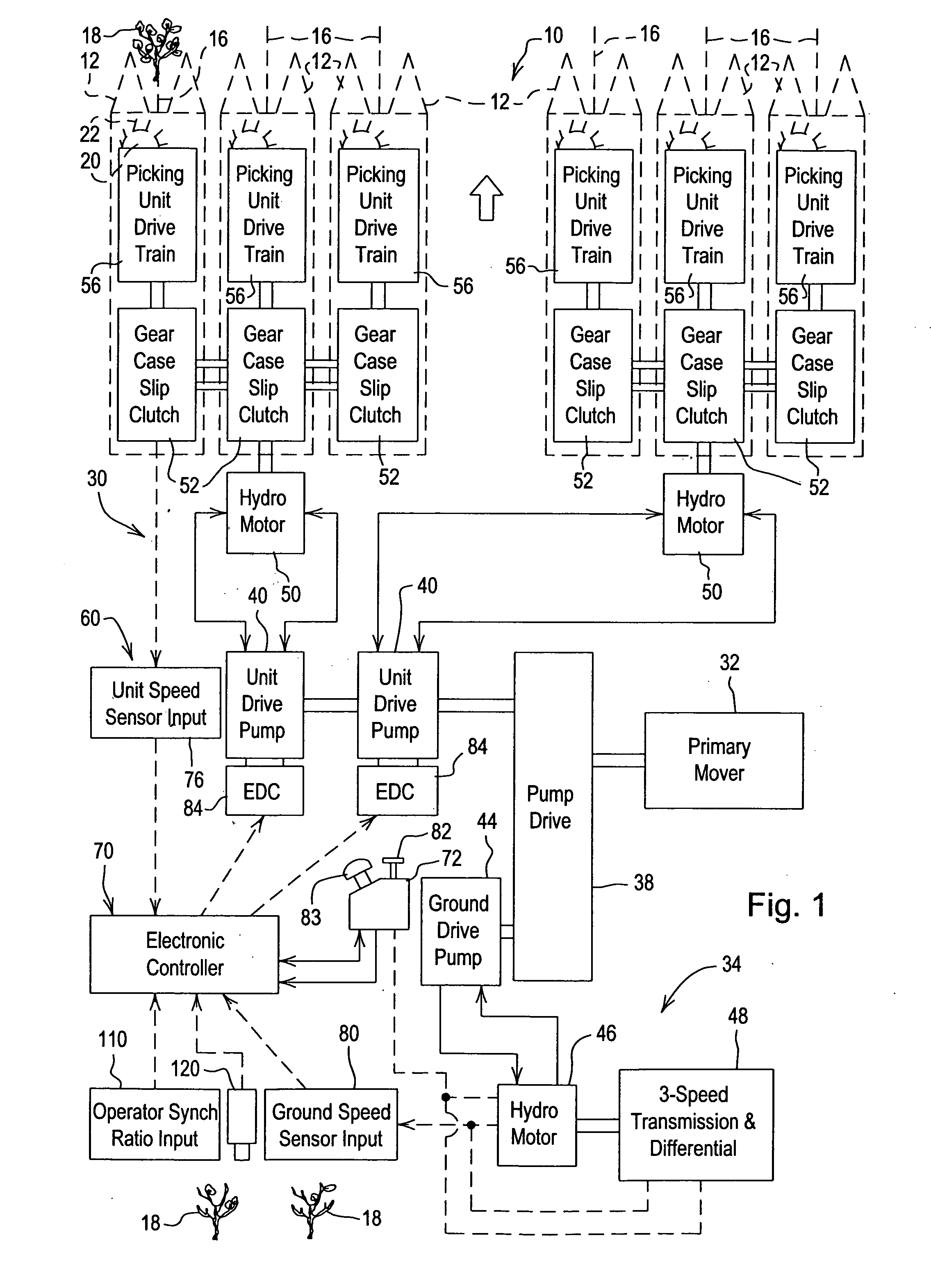 Cotton harvester row unit speed synchronization control