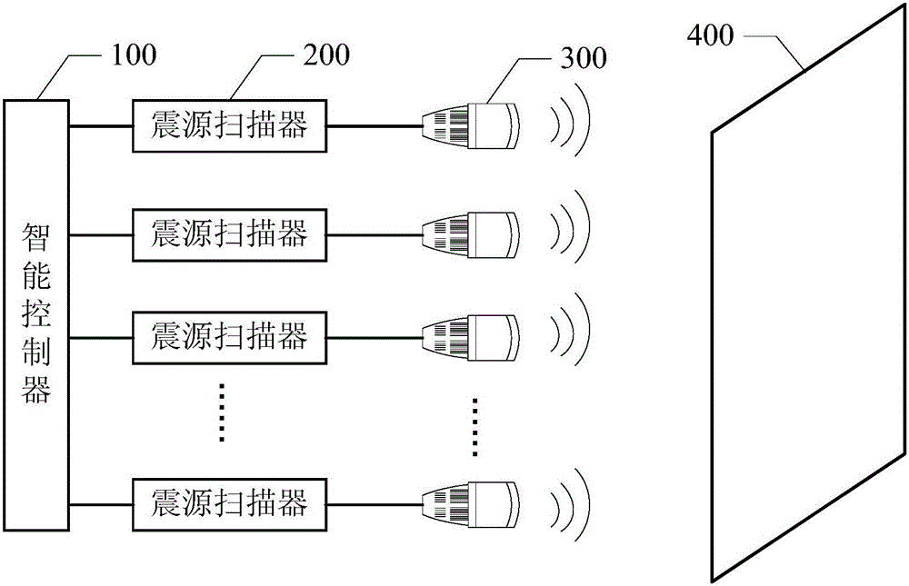 Screen speckle removing system and speckle removing method thereof