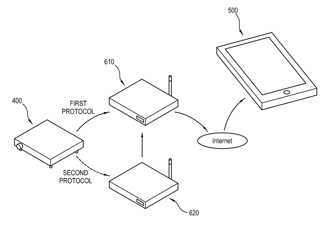 Image capturing apparatus and control mehtod thereof