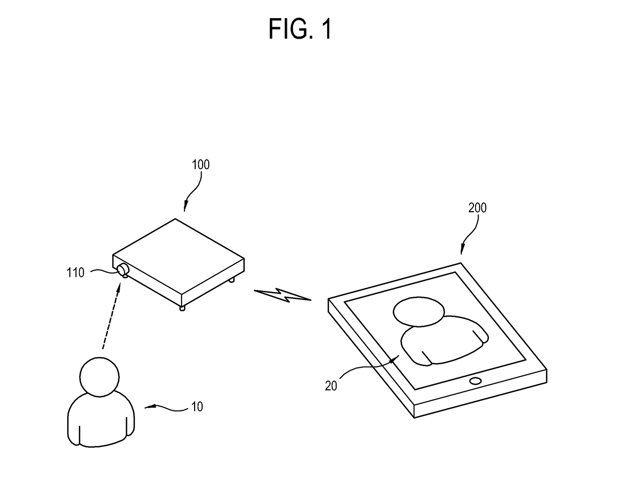 Image capturing apparatus and control mehtod thereof