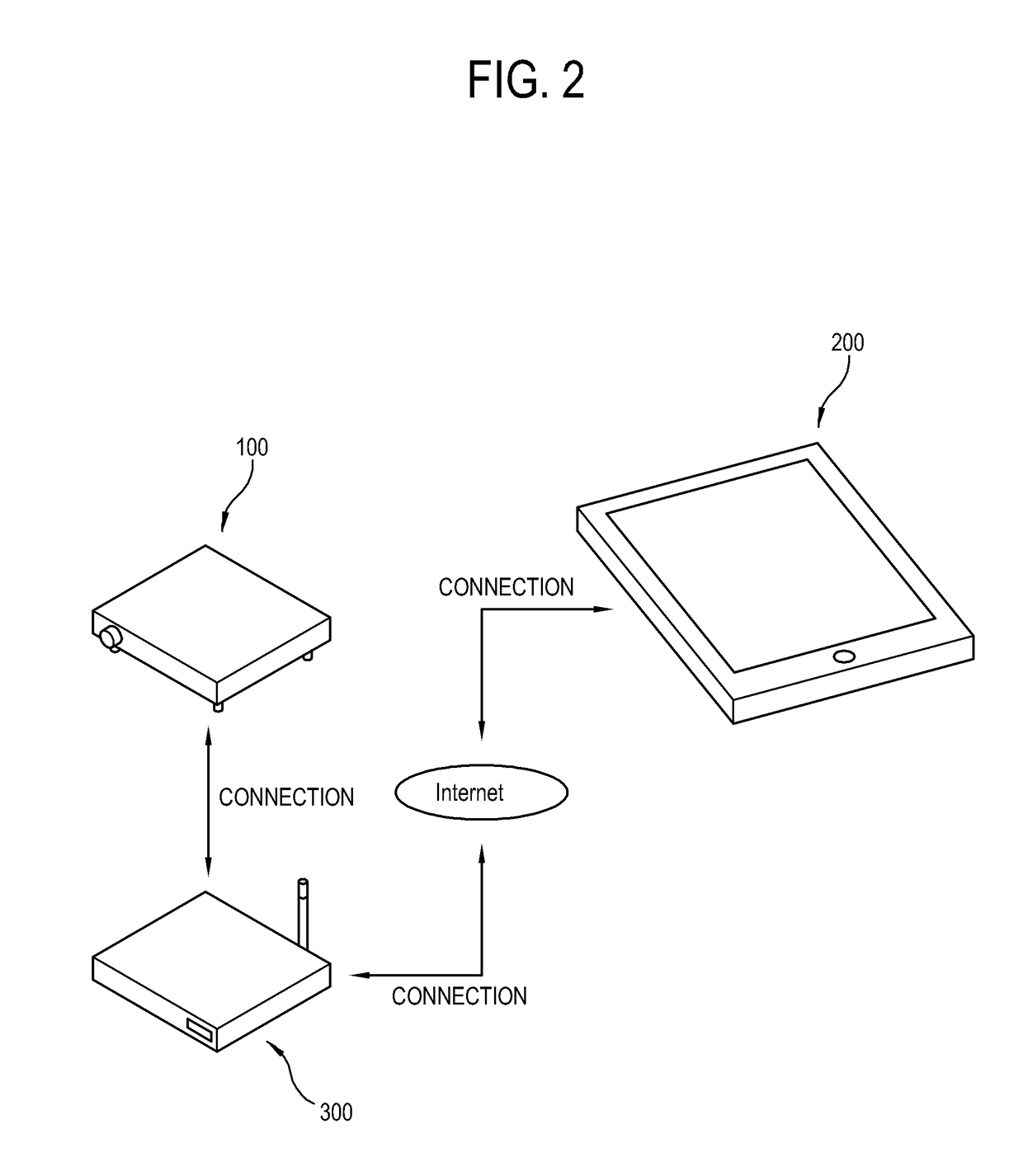 Image capturing apparatus and control mehtod thereof