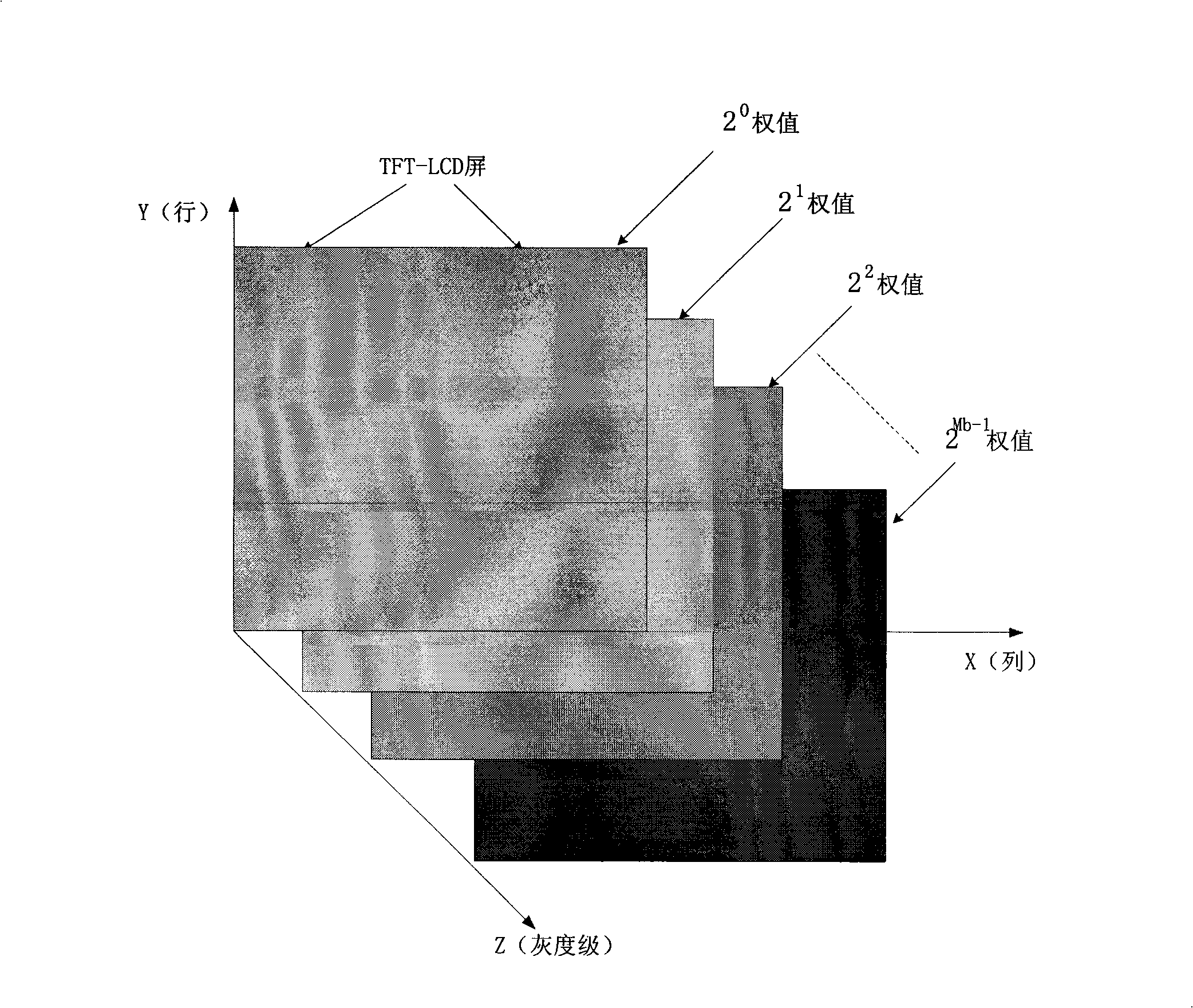 Display drive method of liquid crystal display of thin film transistor