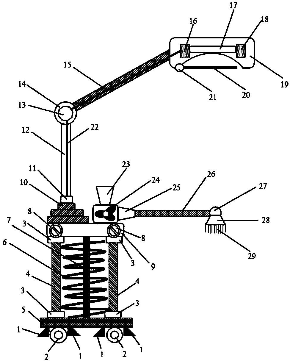 Cesarean section postoperative wound infrared treatment apparatus